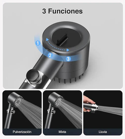 MekoPro® – Alcachofa Masajeadora y Purificante (OFERTA 2X1)
